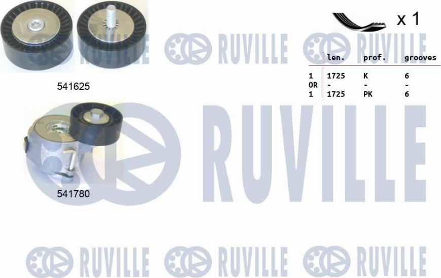 Ruville 570144 - Ķīļrievu siksnu komplekts www.autospares.lv