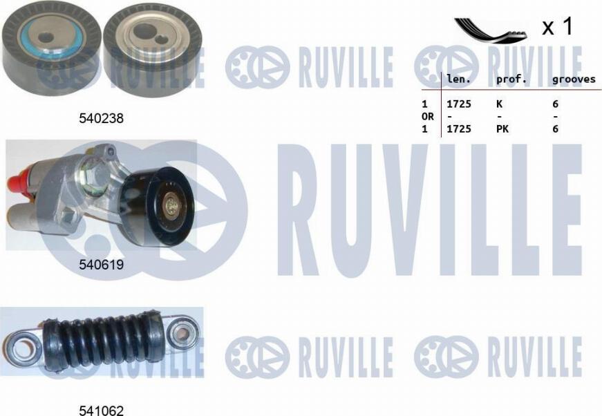 Ruville 570145 - Ķīļrievu siksnu komplekts www.autospares.lv