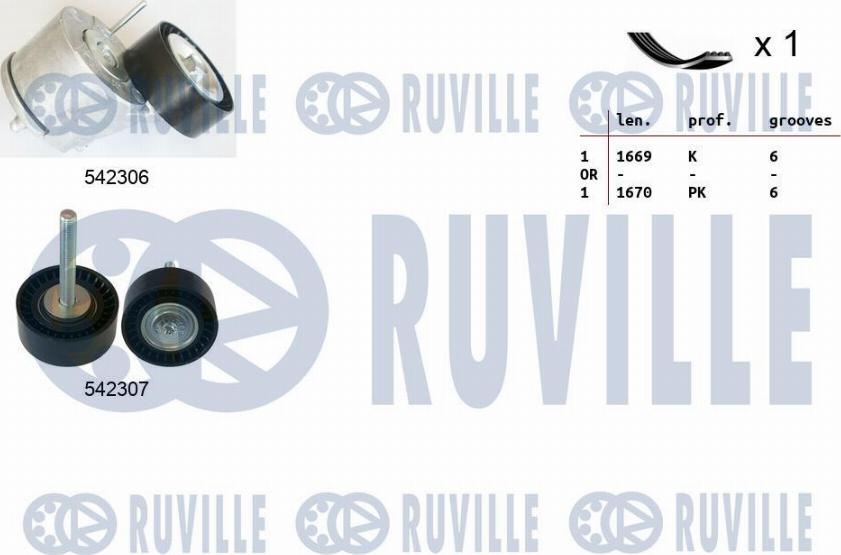 Ruville 570141 - Поликлиновый ременный комплект www.autospares.lv