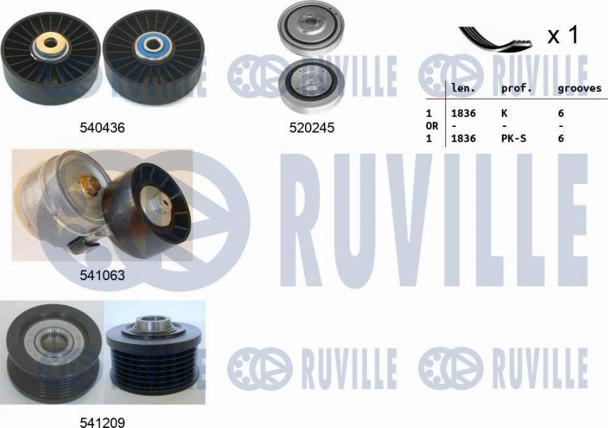 Ruville 570158 - Ķīļrievu siksnu komplekts autospares.lv