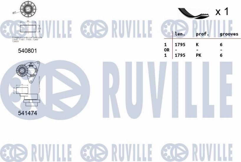 Ruville 570153 - Ķīļrievu siksnu komplekts www.autospares.lv