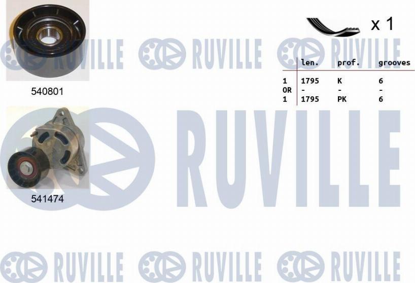 Ruville 570153 - Ķīļrievu siksnu komplekts www.autospares.lv