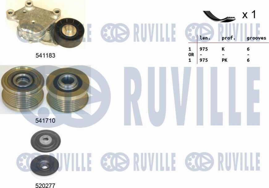 Ruville 570166 - Ķīļrievu siksnu komplekts autospares.lv