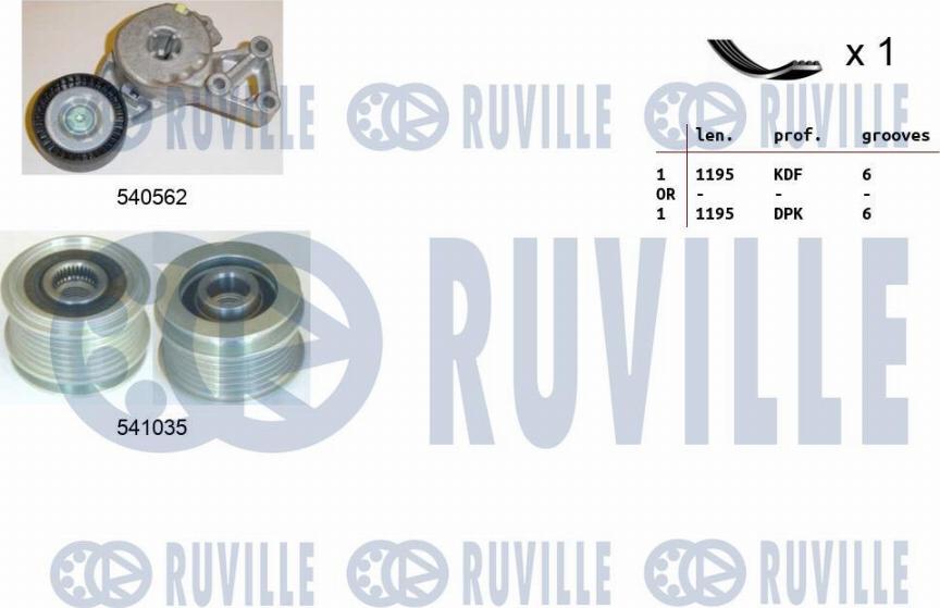 Ruville 570162 - Ķīļrievu siksnu komplekts www.autospares.lv