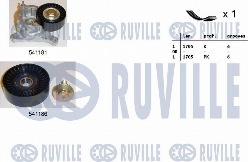 Ruville 570104 - Ķīļrievu siksnu komplekts autospares.lv