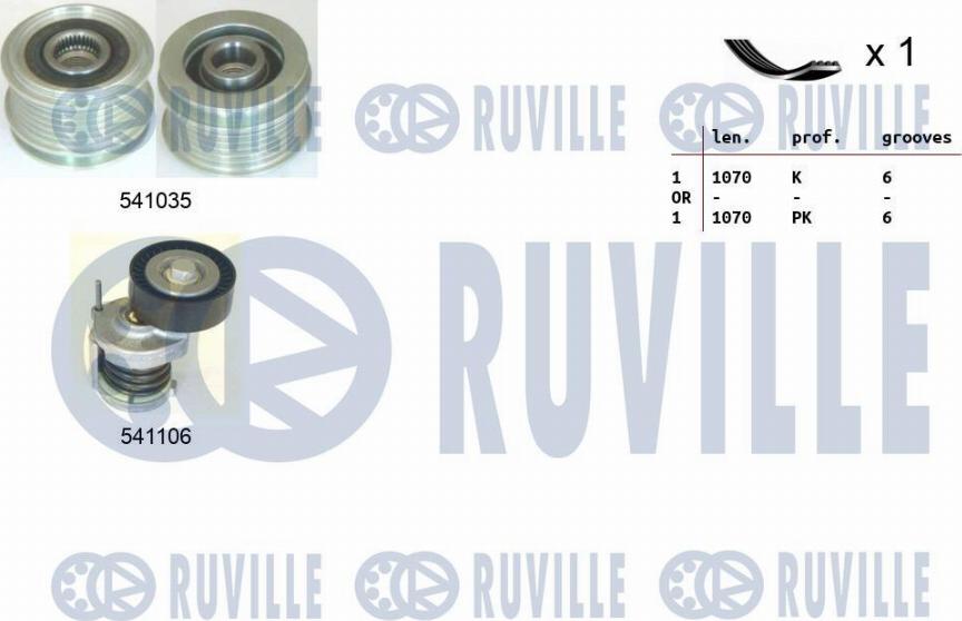 Ruville 570100 - Ķīļrievu siksnu komplekts www.autospares.lv