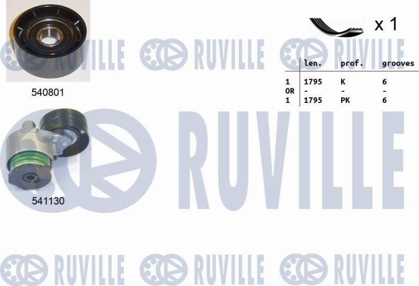 Ruville 570108 - Ķīļrievu siksnu komplekts www.autospares.lv