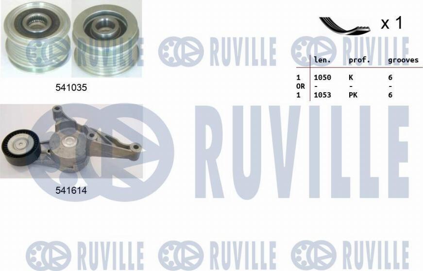 Ruville 570103 - Ķīļrievu siksnu komplekts autospares.lv