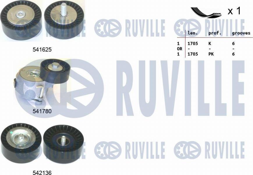 Ruville 570186 - Ķīļrievu siksnu komplekts autospares.lv