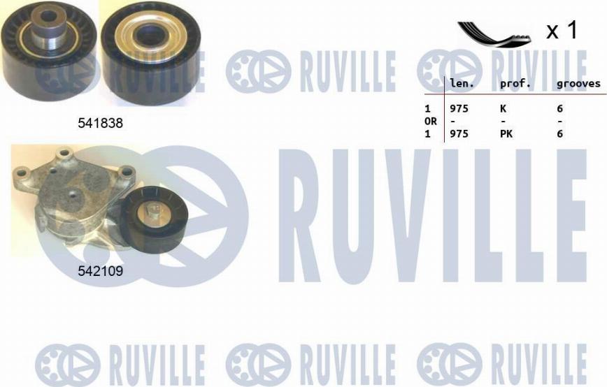 Ruville 570187 - Ķīļrievu siksnu komplekts autospares.lv