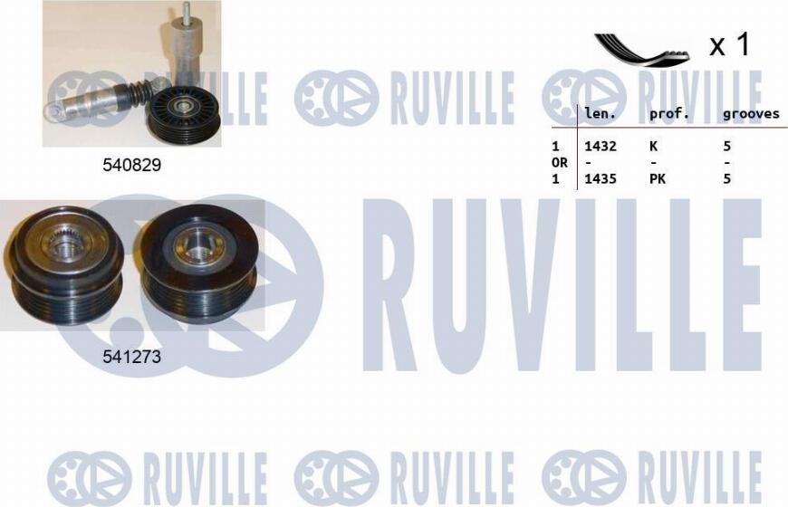 Ruville 570130 - Ķīļrievu siksnu komplekts autospares.lv