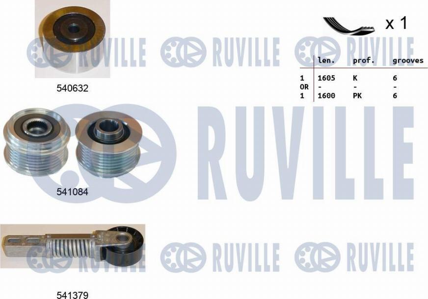 Ruville 570138 - Поликлиновый ременный комплект www.autospares.lv