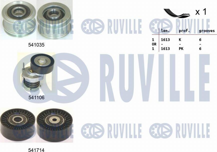 Ruville 570120 - Поликлиновый ременный комплект www.autospares.lv