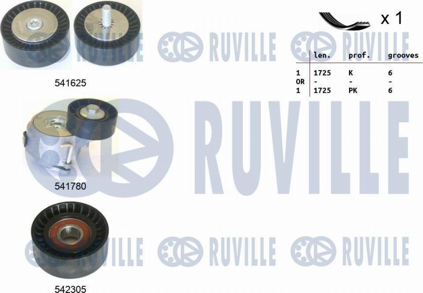 Ruville 570174 - Ķīļrievu siksnu komplekts autospares.lv