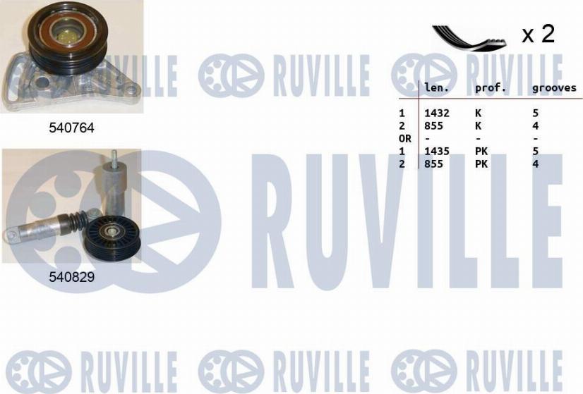 Ruville 570172 - Ķīļrievu siksnu komplekts autospares.lv