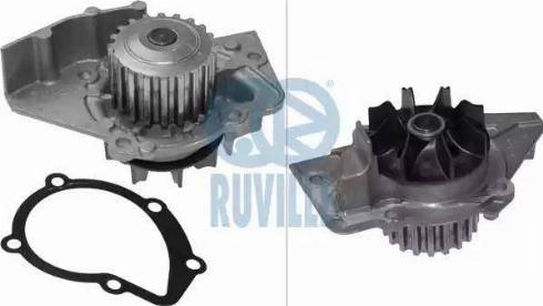 Ruville 65994 - Water Pump www.autospares.lv