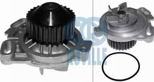 Ruville 65415 - Water Pump www.autospares.lv