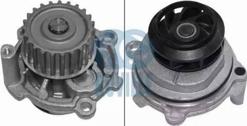 Ruville 65416 - Water Pump www.autospares.lv