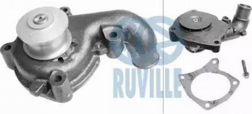 Ruville 65260 - Water Pump www.autospares.lv