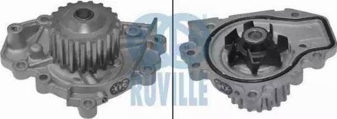 Ruville 67400 - Водяной насос www.autospares.lv