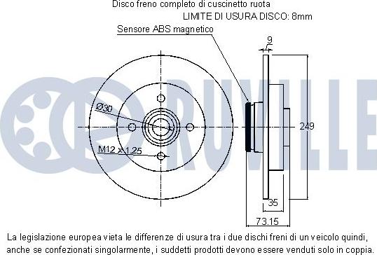 Ruville 221541 - Brake Disc www.autospares.lv