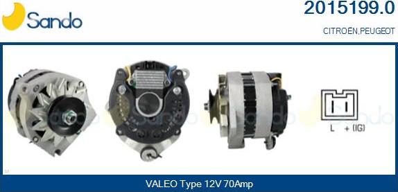 Sando 2015199.0 - Alternator www.autospares.lv