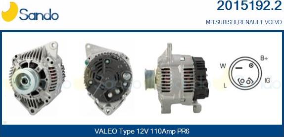 Sando 2015192.2 - Alternator www.autospares.lv