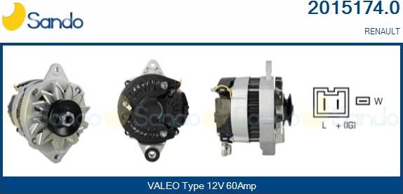 Sando 2015174.0 - Alternator www.autospares.lv