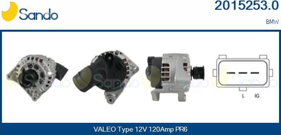 Sando 2015253.0 - Alternator www.autospares.lv