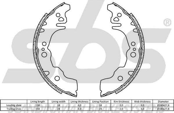 SBS 1849.2751775 - Bremžu loku komplekts www.autospares.lv