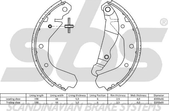 SBS 18492736409 - Bremžu loku komplekts www.autospares.lv