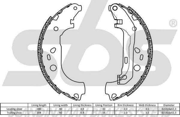 SBS 1849.2725728 - Bremžu loku komplekts www.autospares.lv