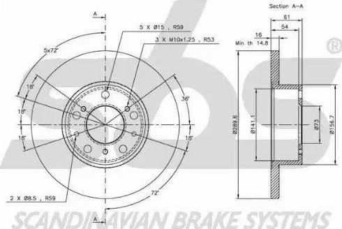 SBS 1815319919 - Тормозной диск www.autospares.lv