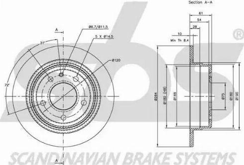 SBS 1815311514 - Bremžu diski www.autospares.lv