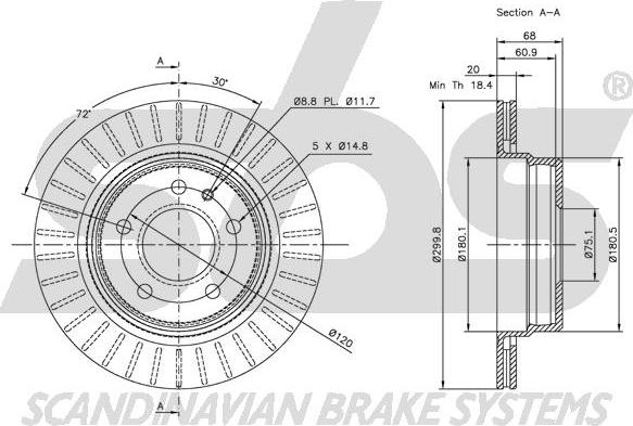 SBS 1815201530 - Bremžu diski autospares.lv