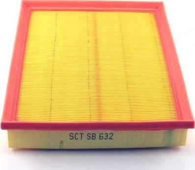 SCT-MANNOL SB 632 - Воздушный фильтр, двигатель www.autospares.lv