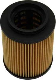 SCT-MANNOL SH 4060 P - Oil Filter www.autospares.lv