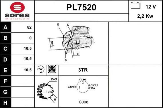 Sera PL7520 - Starteris www.autospares.lv