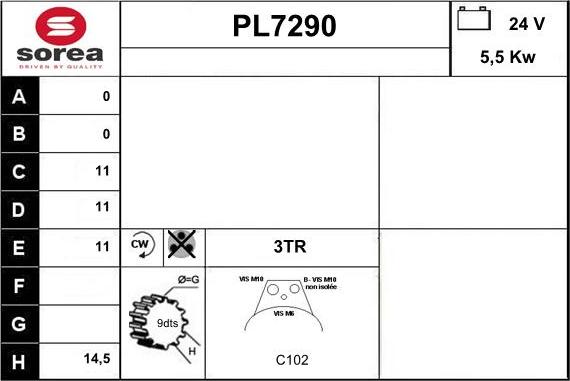 Sera PL7290 - Starter www.autospares.lv