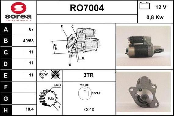 Sera RO7004 - Starteris www.autospares.lv