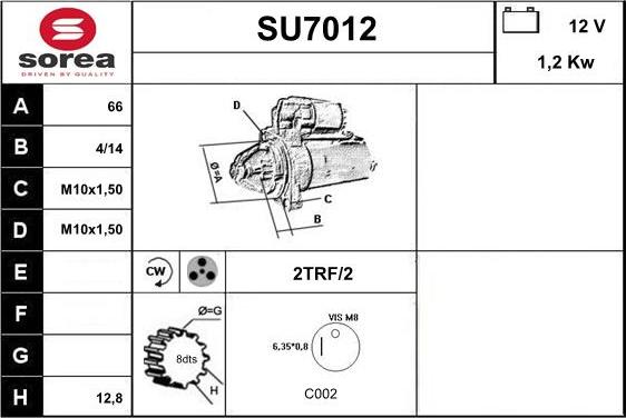 Sera SU7012 - Starter www.autospares.lv