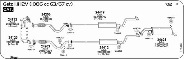 Sigam HY026 - Izplūdes gāzu sistēma www.autospares.lv