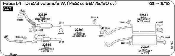 Sigam SK024 - Izplūdes gāzu sistēma www.autospares.lv