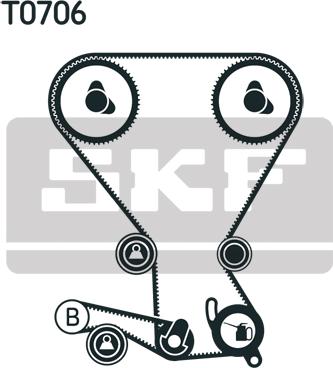 SKF VKMA 95959 - Zobsiksnas komplekts autospares.lv