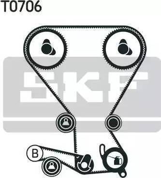 SKF VKMA 95905 - Zobsiksnas komplekts autospares.lv