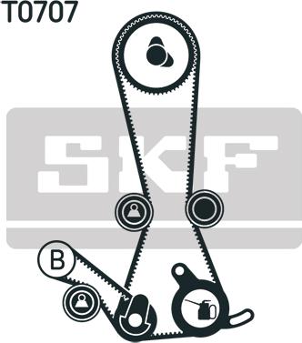 SKF VKMA 95675 - Zobsiksnas komplekts autospares.lv