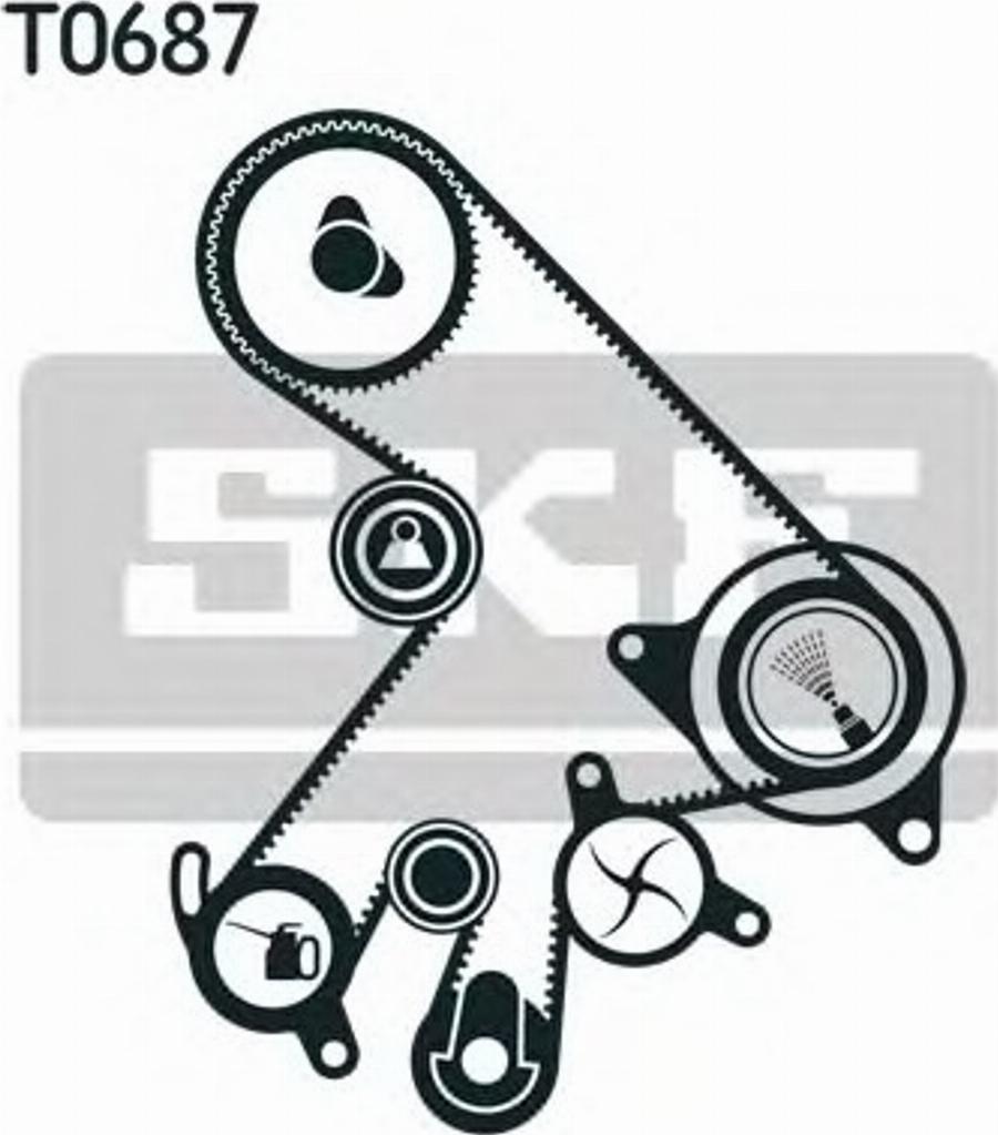 SKF VKMA91100 - Timing Belt Set www.autospares.lv