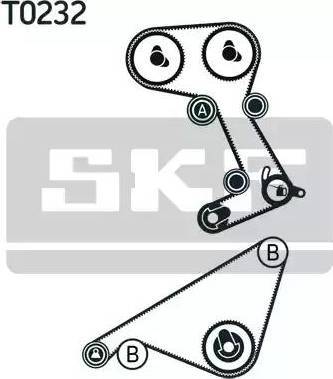 SKF VKMA 06406 - Zobsiksnas komplekts www.autospares.lv