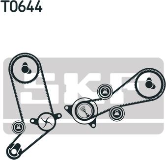 SKF VKMA 01270 - Zobsiksnas komplekts www.autospares.lv