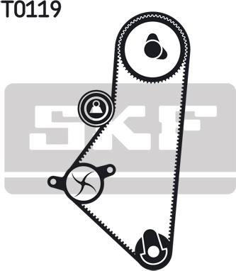 SKF VKMA 03202 - Timing Belt Set www.autospares.lv